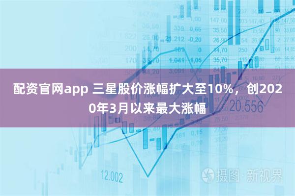 配资官网app 三星股价涨幅扩大至10%，创2020年3月以来最大涨幅